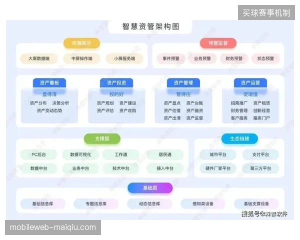 全球大型赛事运营范式由短期租赁演变为资产持有与长效增值管理 全球大型赛事运营范式由短期租赁演变为资产持有与长效增值管理